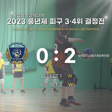 2023 풍년제 피구 3•4위 결정전